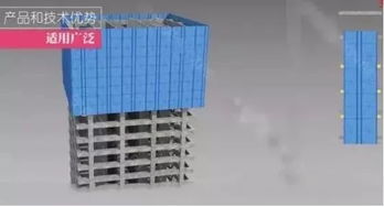 附著式升降腳手架 技術全面解讀