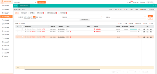經營管理風險源及其投資咨詢應對策略