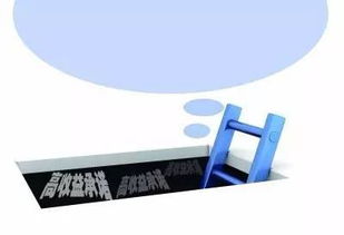 兩年內(nèi)財富增長策略 邁向50萬目標(biāo)的務(wù)實路徑